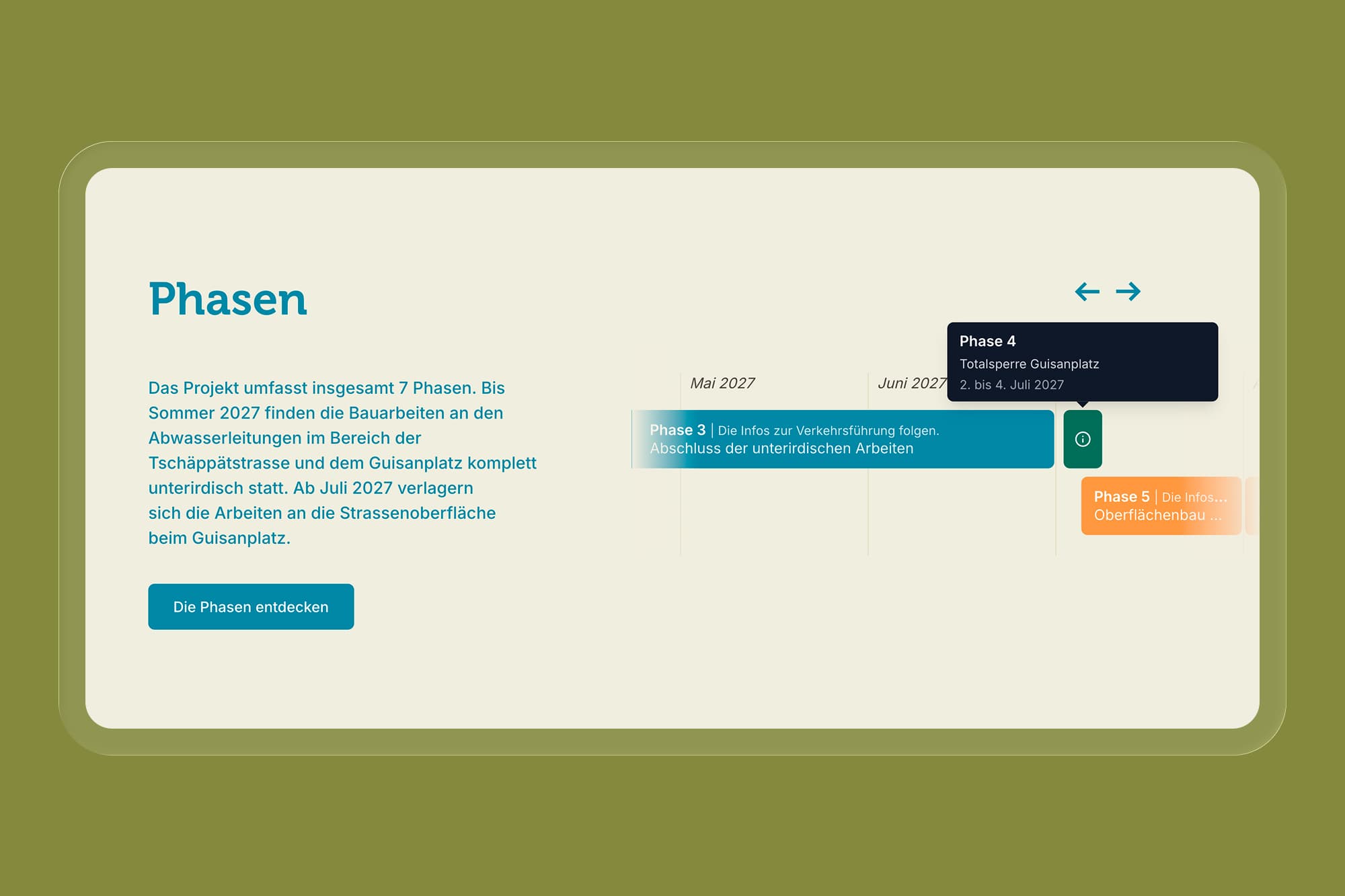 Bauphasen-Timeline der Haltestelle Guisanplatz